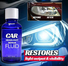 Load image into Gallery viewer, Car Headlight Repair Fluid
