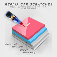 Load image into Gallery viewer, One Glide Scratch Remover
